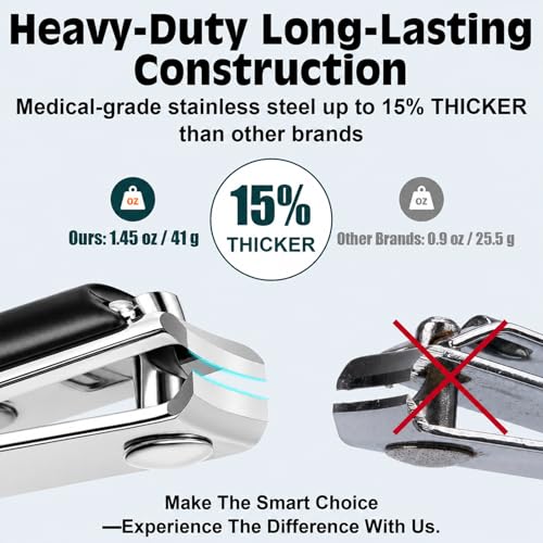 Professional Nail Clippers Set for Thick Fingernails & Toenails