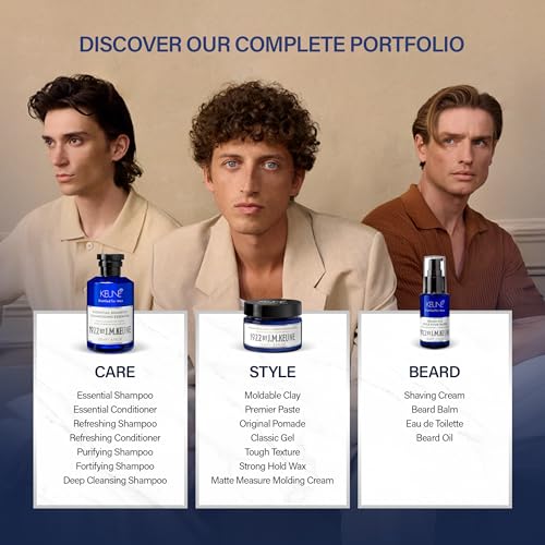 1922 by J.M. Keune Refreshing Conditioner, Cooling & Stimulating Conditioner for Men, 8.5 Fl Oz