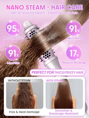 SHEGLAM Steam Thermal Brush 1.5" Round - 3 Heat Settings