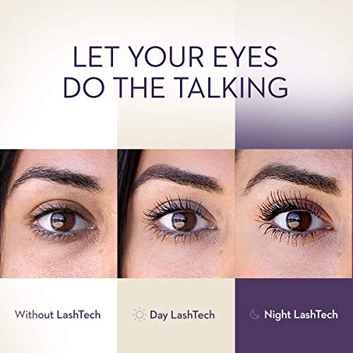 Jerome Alexander LashTech Day & Night Mascara Set + Remover