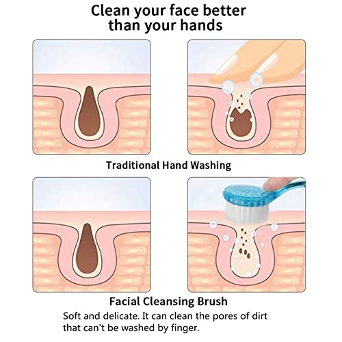 Facial Cleansing Brush Set - 4 Pack Exfoliating Face Scrubber