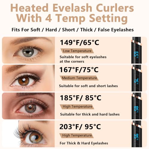 Rechargeable Heated Eyelash Curler - Electric Lash Curling Tool for Natural Long-Lasting Curl