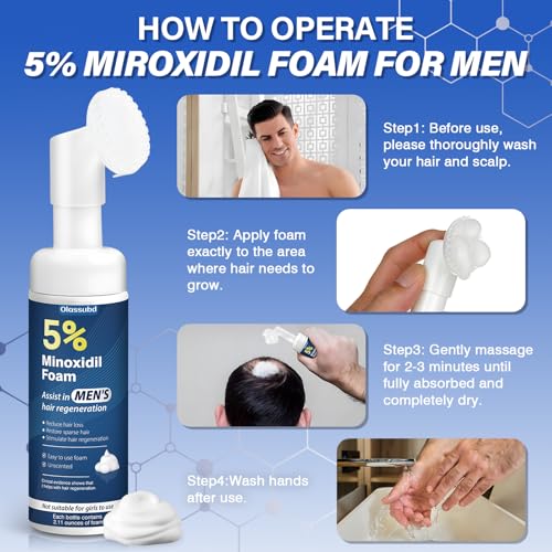 Minoxidil 5% Foam for Men Hair Growth