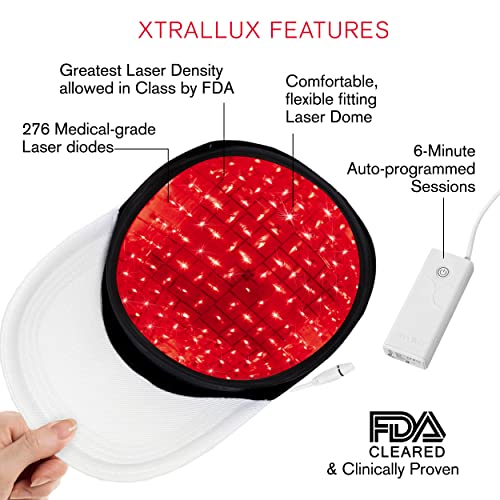 Xtrallux Super Plus Laser Hair Growth Cap with 276 Lasers – 6 Minute Treatment Time for Thinning Hair | FDA Cleared Hair Loss Treatment | Hair Regrowth Cap for Men and Women