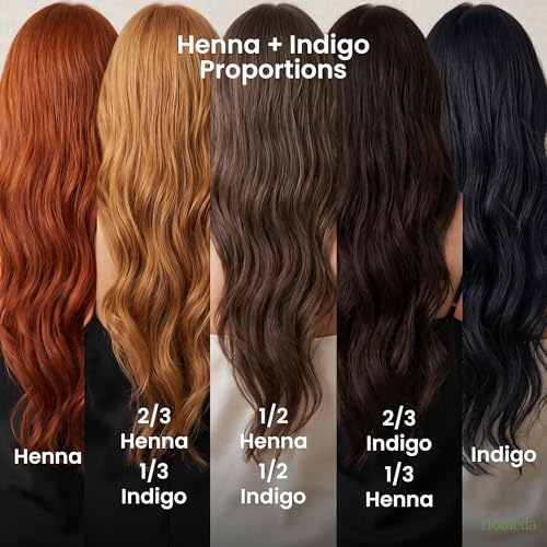Indigo & Henna Powder Combo for Black Hair Dye - 100% Organic