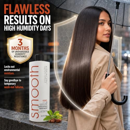 KERAGEN Brazilian Keratin Hair Smoothing Treatment 16 oz