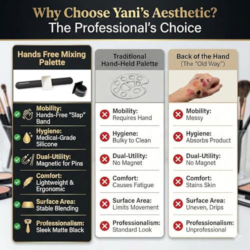 Yani’s Aesthetic Hands Free Makeup Mixing Palette - Magnetic