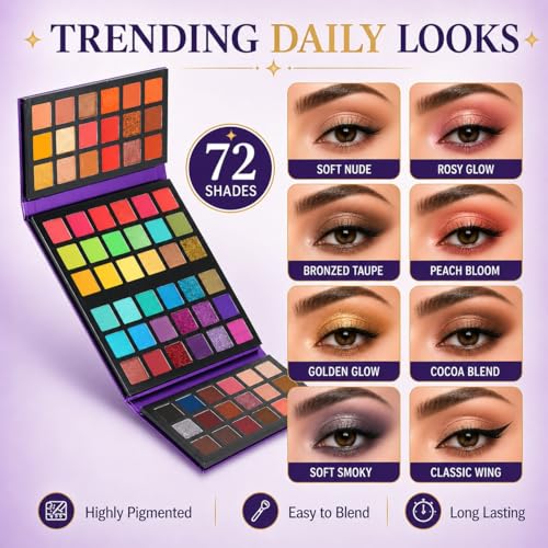 BestLand 72 Colors Eyeshadow Palette – Matte Shimmer Glitter