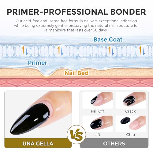 UNA GELLA Nail Dehydrator & Primer Set – Gel & Acrylic Prep