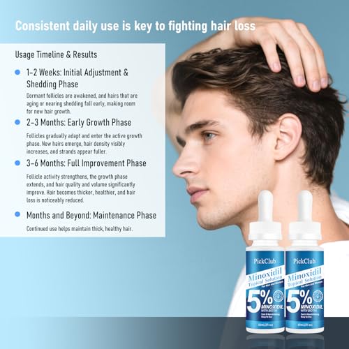 5% Minoxidil + Biotin Hair Regrowth Serum for Men & Women, 2-Pack