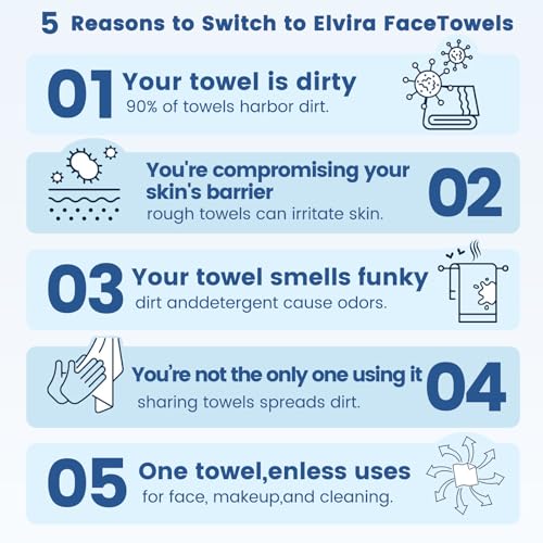MSQ Face Towels, Disposable Face Towels, 60 Count Makeup Remover Dry Wipes, Soft & Skin Friendly Facial Towelettes Disposable, Lint- free, 1 Pack
