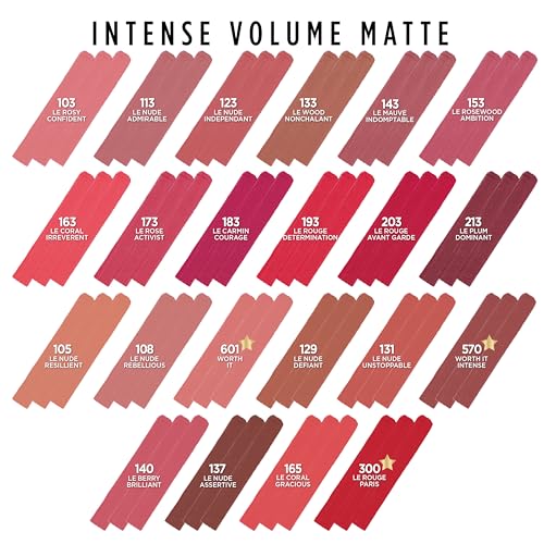 L'Oreal Paris Colour Riche Intense Matte Lipstick, 16HR Long-Lasting