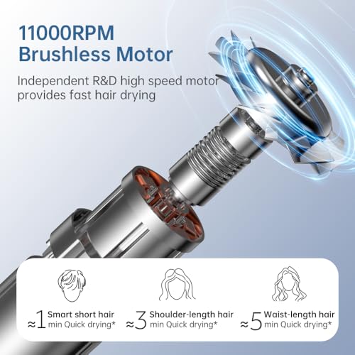 BOWEI Negative Ion Hair Dryer - Fast Drying, Lightweight & Quiet