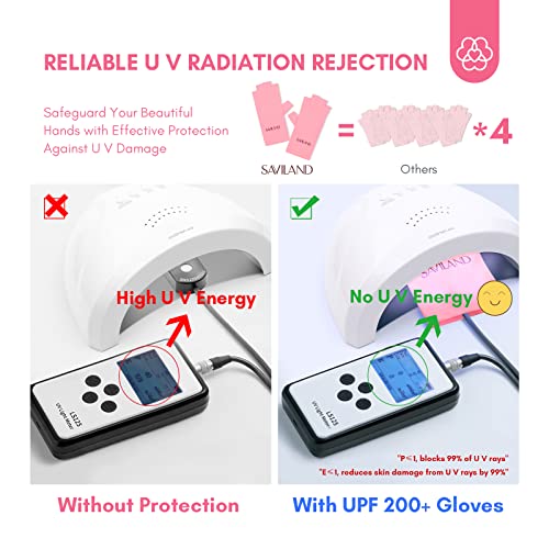 SAVILAND UPF 200+ UV Protection Gloves for Gel Manicures - Pink (One Size)