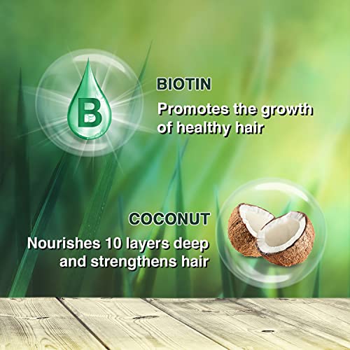 Parachute Advansed Biotin & Coconut Hair Oil| For Healthy & Nourished Hair|Controls Hairfall & Promotes Hair Growth | All Hair Types| No Parabens, Silicones, Sulphate| 5.7 Fl.oz.