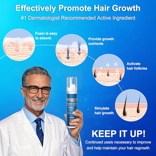 5% Minoxidil Foam with Biotin – Hair Growth Treatment for Men & Women