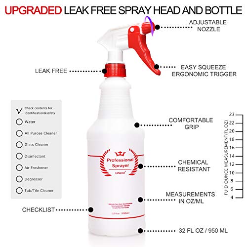 Uineko 32 Oz Plastic Spray Bottles 2 Pack - Heavy Duty, Red, Leak-Proof Trigger