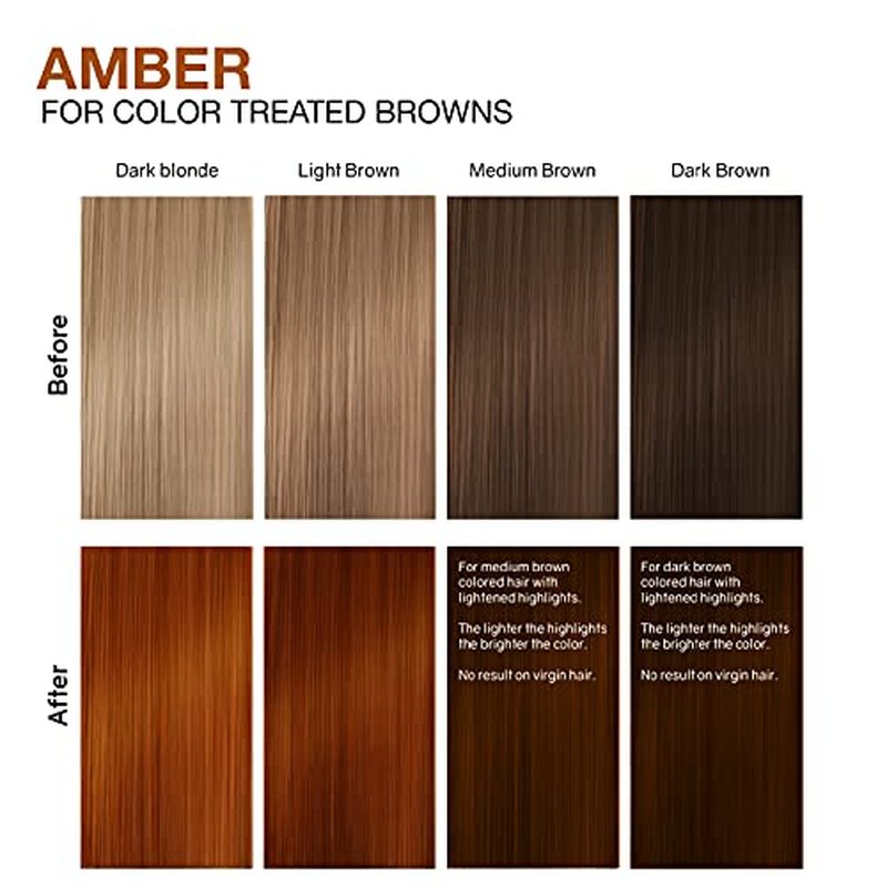 Celeb Luxury Color Depositing Shampoo - Vegan Color Refresher