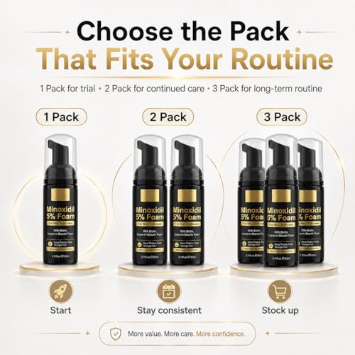 Minoxidil Foam 5% Hair Regrowth Treatment with Biotin - 2 Bottles