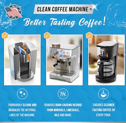 ACTIVE Coffee Machine Descaler 32oz Liquid - Compatible with Keurig, Nespresso & More