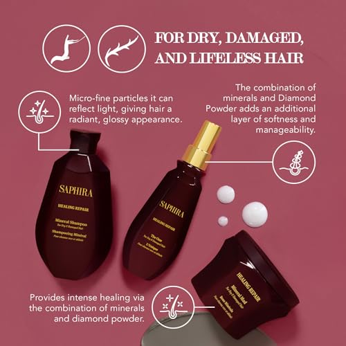 Mineral Hair Care Kit – Shampoo, Mud & Treatments