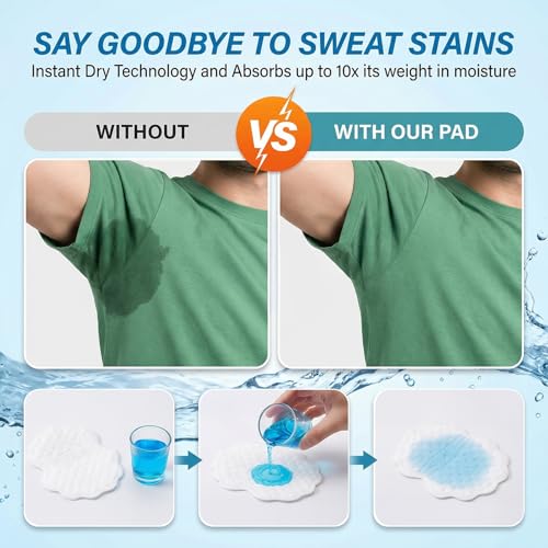 100 Pack Disposable Underarm Sweat Pads - Comfortable & Absorbent
