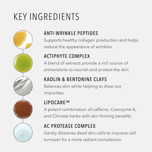 HydroPeptide Miracle Mask, Peptide Treatment to Lift, Glow & Firm,1 Ounce (30mL)