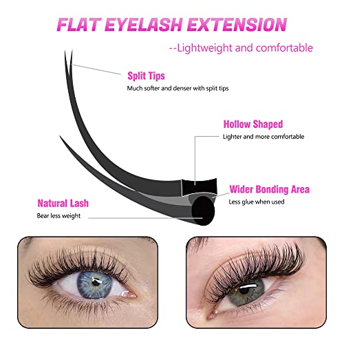 TDANCE Flat Lash Extensions 0.2mm C Curl 11mm Black Matte