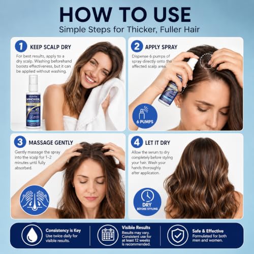 Minoxidil Spray for Hair Growth with Biotin & Rosemary - 2 Pack