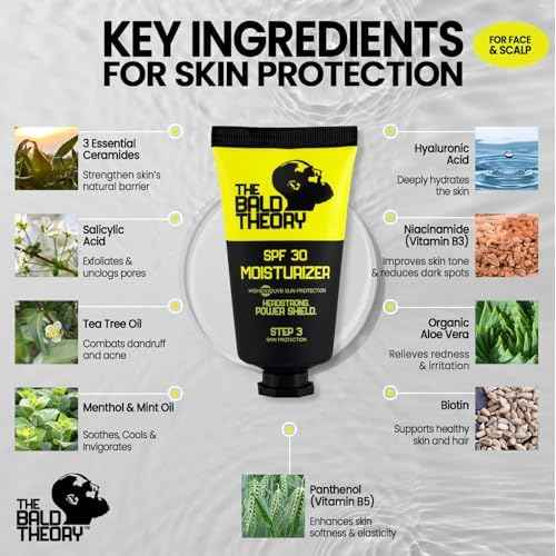 SPF 30 Moisturizer, Scalp Shield with Salicylic Acid ? Exfoliates & Unclogs Pores, Hyaluronic Acid ? Deeply Hydrates, Niacinamide ? Improves Skin Tone, Aloe Vera ? Relieves Irritation
