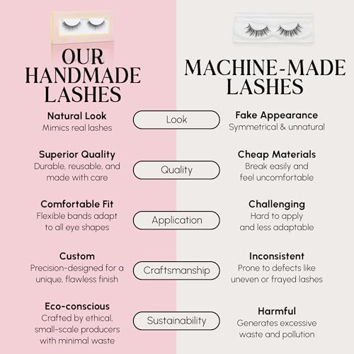 Icona Lashes False Eyelashes - Fluffy & Reusable Lash Strips