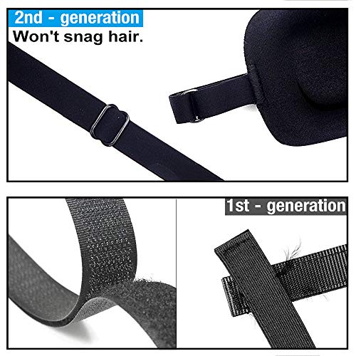 FCAROLYN 3D Eye Patch - 2nd Generation (Left Eye/Black)