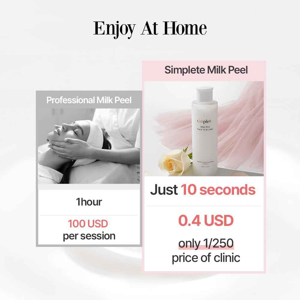 Simpleté Milkpeel Toner to Essence – Gentle Daily Exfoliating, Hydrating Toner for Smooth, Radiant Skin, Strengthens Moisture Barrier, Perfect for Sensitive Skin, Balanced, Healthy Glow, 200ml