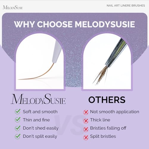 MelodySusie 5-Piece Nail Art Brush Set for Fine Detailing