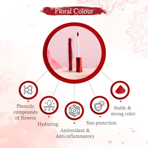 Keya Seth Aromatherapy Liquid Sindur, Maroon - 5ml Pack of 2