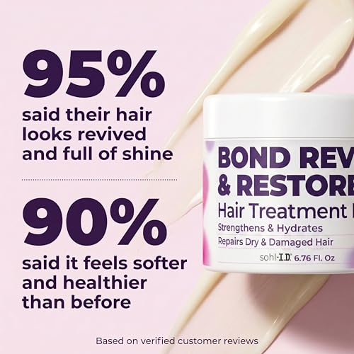 sohl-I.D. Hair Mask for Dry & Damaged Hair - Deep Conditioning Treatment