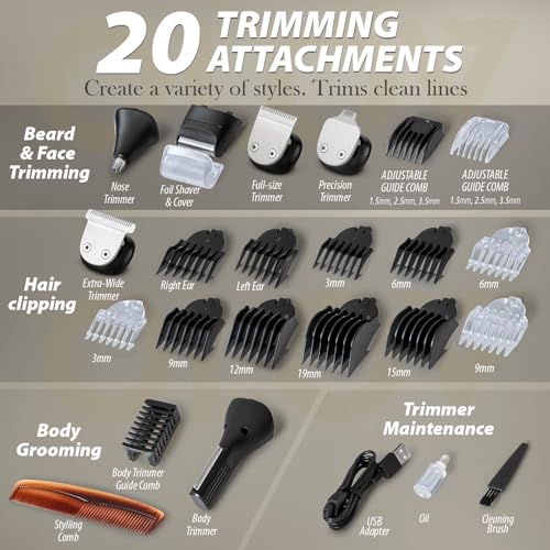 Beard Trimmer, 21 Piece All-in-One Mens Grooming Kit and Hair Clipper, Nose, Ear, Body and Face, Electric Razor with USB Recharge Dock, Christmas Gift Wrapping