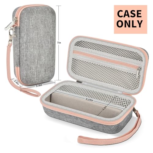 ALKOO Case for Risina Women's Bikini Trimmer & Electric Razors- Travel Holder for Pubic Hair Trimmer, Lady Shaver, Intimate Grooming Tools & Accessories, Storage- Blue (Box Only)