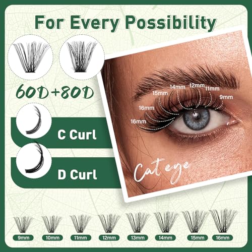 KEYYOU Cluster Eyelash Extensions for Beginner easy apply at home