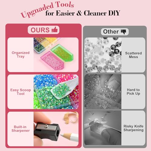 50,000 Pcs 3mm Resin Jelly Rhinestones Bedazzler Kit with B7000 Glue