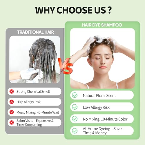 FARNDU Light Brown Hair Dye Shampoo for Gray Hair Coverage - 3 In 1 Natural Hair Color Shampoo for Women & Men, Champu Para Canas Mujer