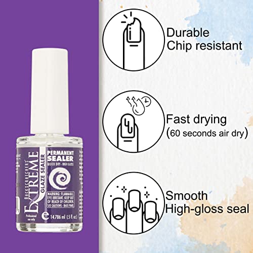 BACKSCRATCHERS Extreme Permanent Glaze Sealer - Clear Permanent Top Coat - Long Lasting - High Gloss and Quick Dry (Pack of 2)
