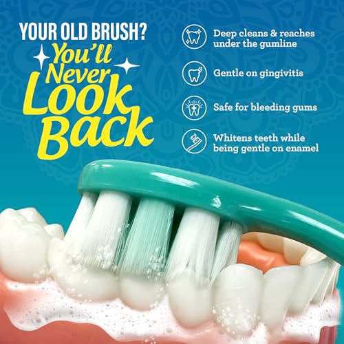 GuruNanda Butter On Gums Toothbrush, 6-Pack