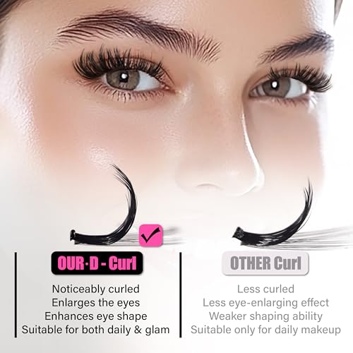 DIY Lash Extension Kit 120pcs Faux Mink Clusters 12-17mm