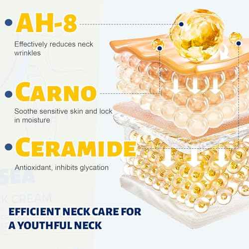 Z:SEA Neck Firming Cream with Roller - 5.29 Fl Oz Anti-Aging Neck Cream with Peptide, Ceramide, Collagen, Vitamin B5, Niacinamide & Hyaluronic Acid - Moisturizing, Smooths Wrinkles & Fine Lines