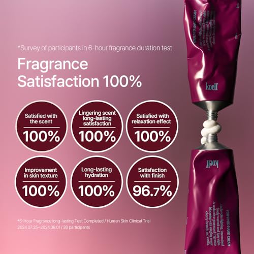 Koelf Perfumed Hand Cream 50ml - Deep Moisturizer with Shea Butter & Cherry Brandy Scent