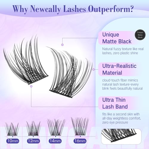 Lash Clusters Kit Wispy C-Curl DIY Eyelash Extensions