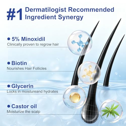 Minoxidil Hair & Beard Growth Spray 8-Pack | Fast-Absorbing 5% Solution for Thinning & Hair Loss