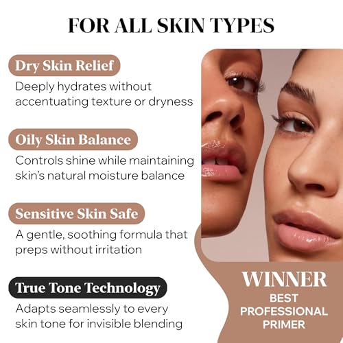 Silicone Face Primer – Hydrating Makeup Base, Blurs Pores