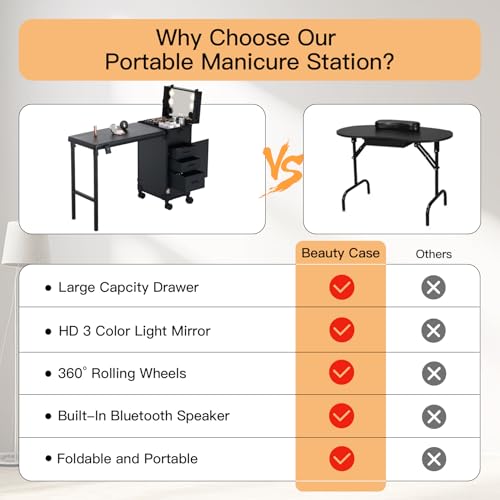 Portable Nail Desk with Foldable Table, 3 Drawers & Mirror